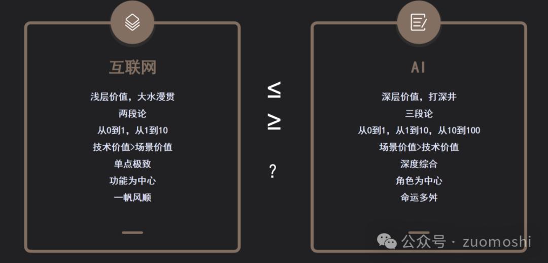 大致没差的AI判断，和大佬说的不怎么一样  第6张