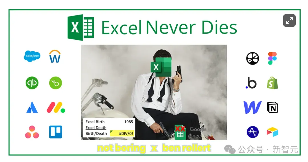 Excel永不死！红杉资本分析师：ChatGPT就是新的Excel，催生3000亿美元市场  第12张