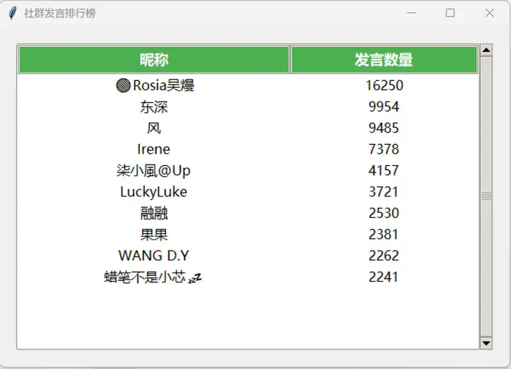 字节Trae国内版正式上线，小白也可以轻松上手AI编程了。  第26张
