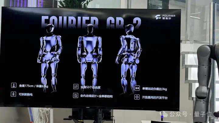 又一上海人形机器人加入开源！全套图纸+代码，来自傅利叶  第12张