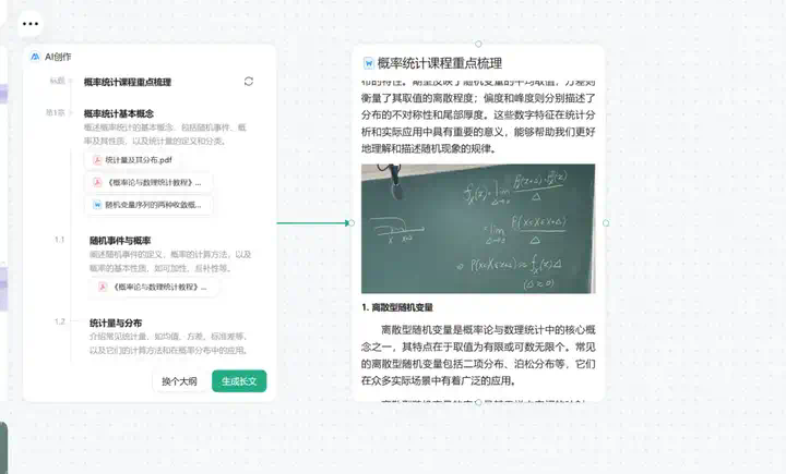 接入DeepSeek后的自由画布，做PPT还真的有点强。  第27张