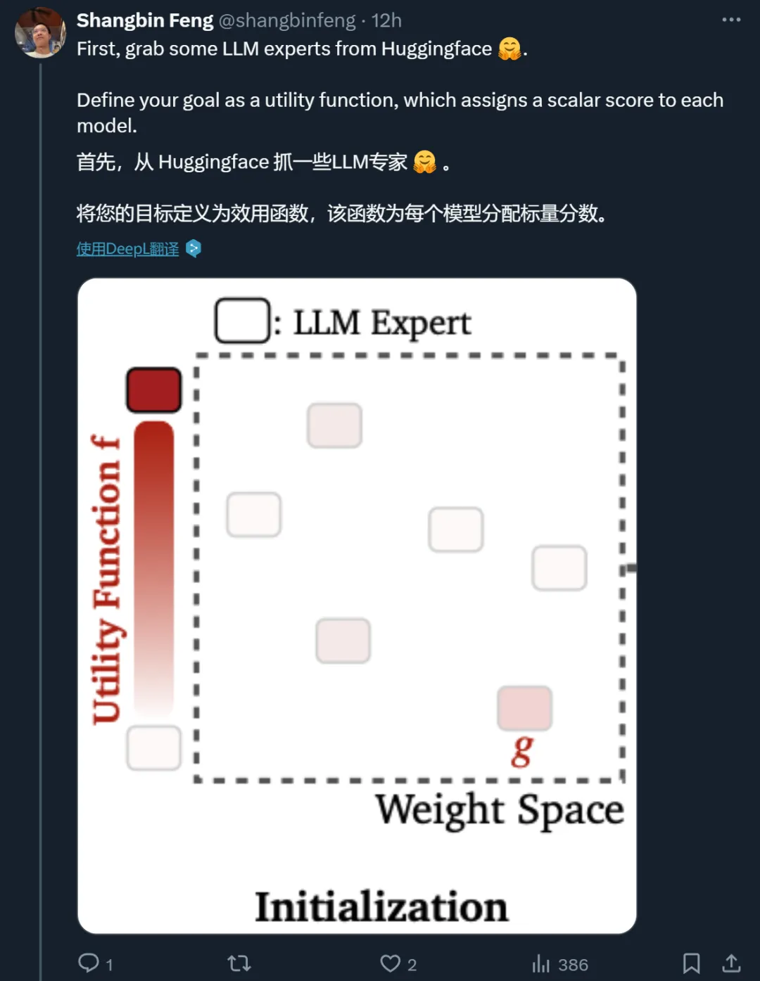 蚁群、蜂群的智慧，大模型也可以有，谷歌等机构群体智能研究亮相  第3张