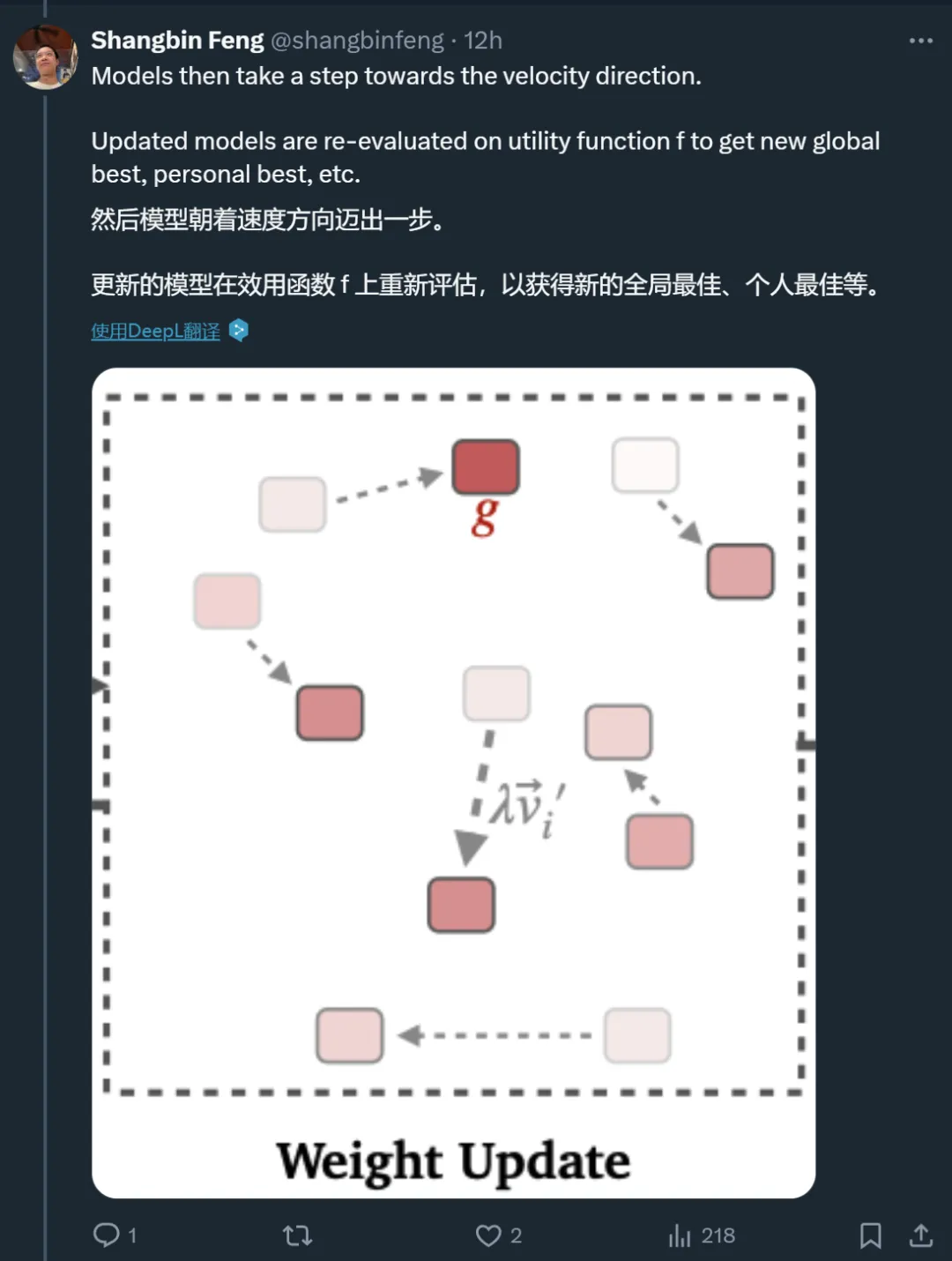 蚁群、蜂群的智慧，大模型也可以有，谷歌等机构群体智能研究亮相  第5张