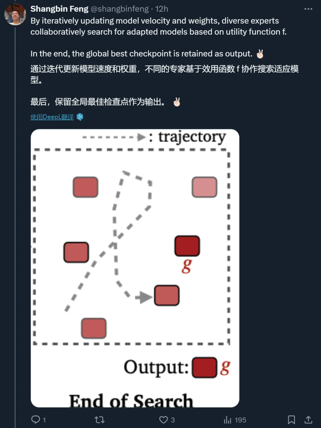 蚁群、蜂群的智慧，大模型也可以有，谷歌等机构群体智能研究亮相  第6张