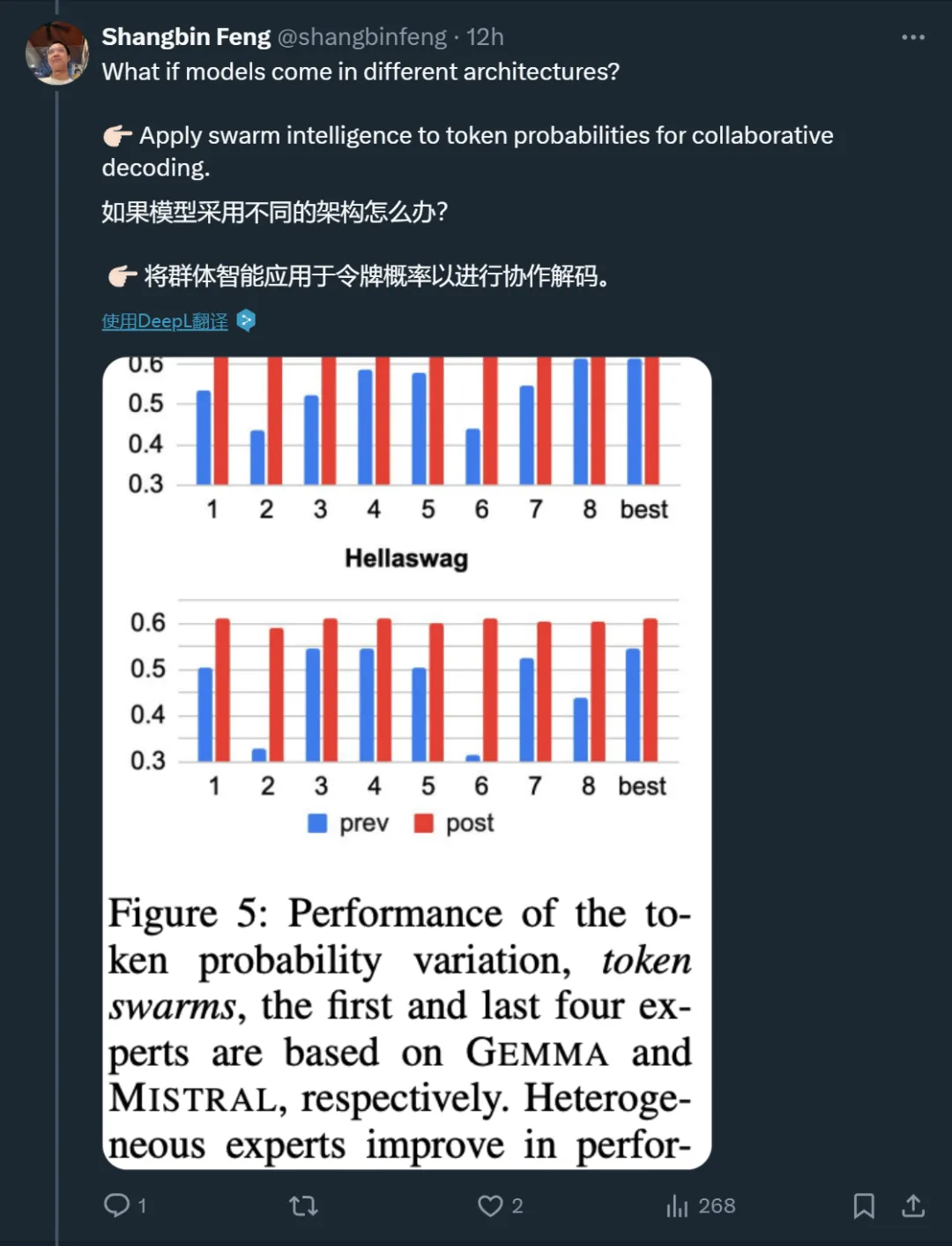 蚁群、蜂群的智慧，大模型也可以有，谷歌等机构群体智能研究亮相  第10张