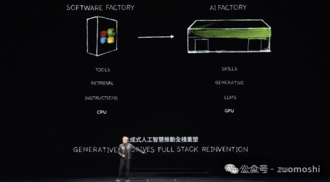 OpenAI o1草莓模型：AI安全了，但看起来AI大模型公司更危险了  第4张