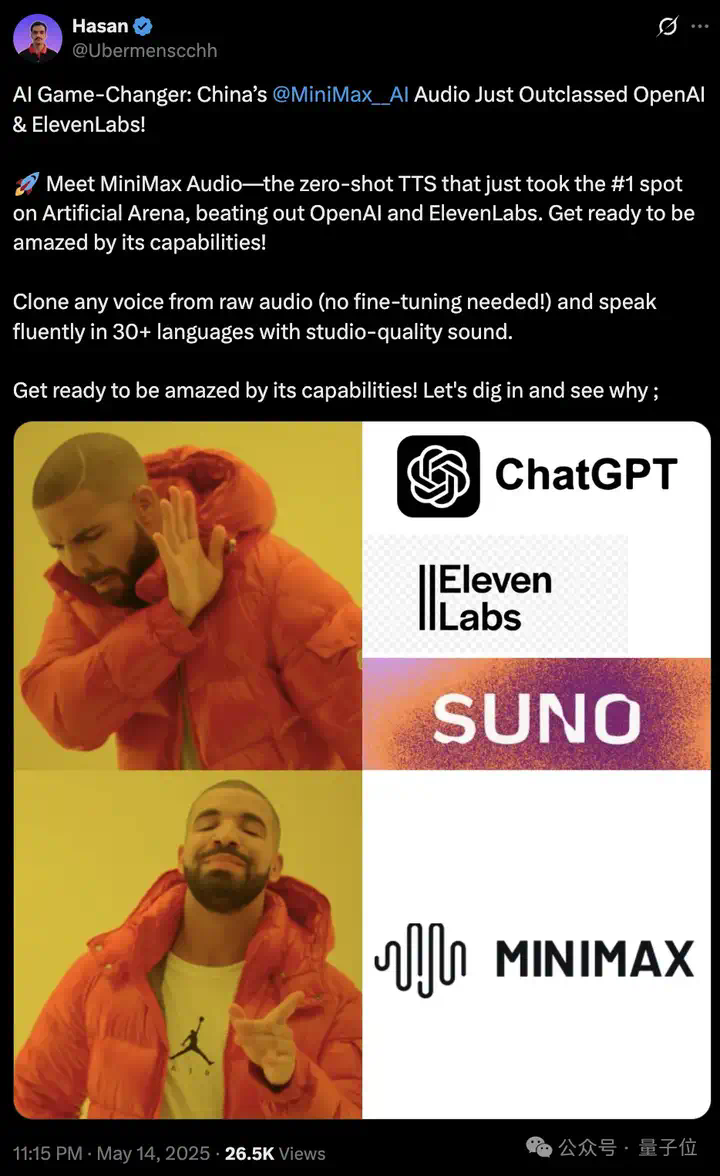 超越OpenAI、拿下全球双料第一，“AI吴彦祖”背后大模型SOTA了！  第15张