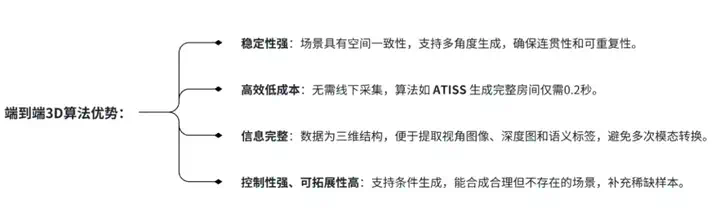 深度｜具身合成数据的路线之争，谁将率先走出困境？  第12张