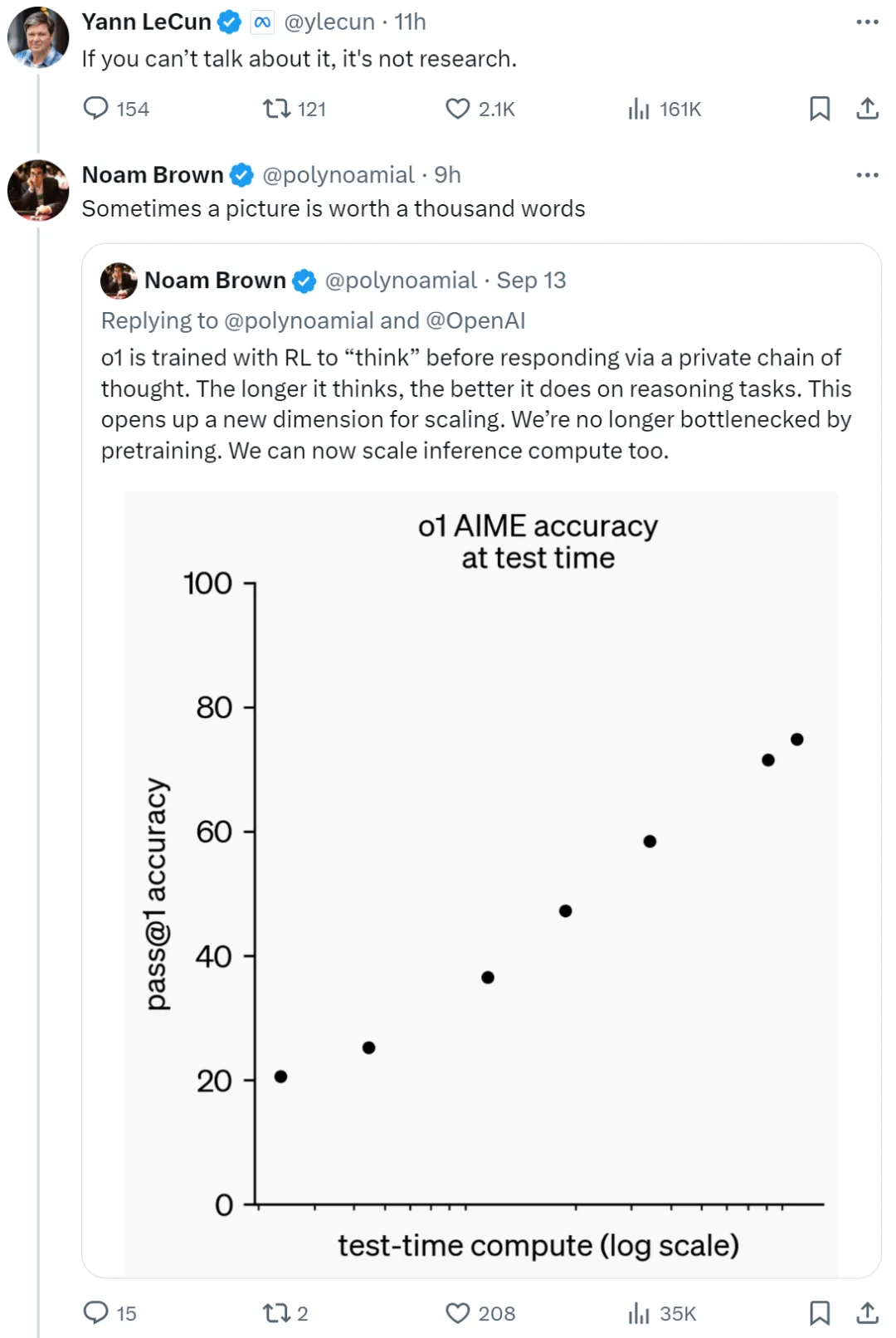 LeCun批评o1根本不像研究，Noam Brown回怼：已发表的研究都是废话  第2张