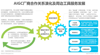 2023年中国AIGC产业全景报告  第18张