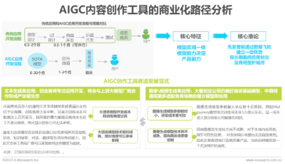 2023年中国AIGC产业全景报告  第27张