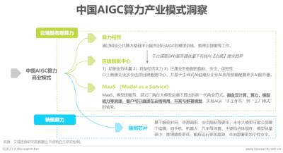 2023年中国AIGC产业全景报告  第33张