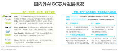 2023年中国AIGC产业全景报告  第36张