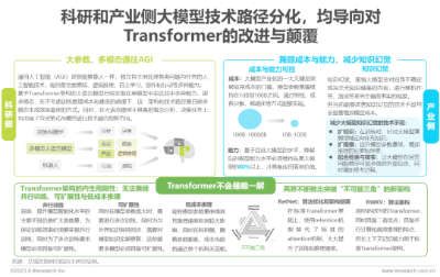 2023年中国AIGC产业全景报告  第38张