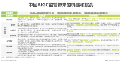 2023年中国AIGC产业全景报告  第41张