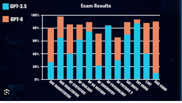 第一批用AI自学爆火的高中生：拿了满分，我却开心不起来  第7张