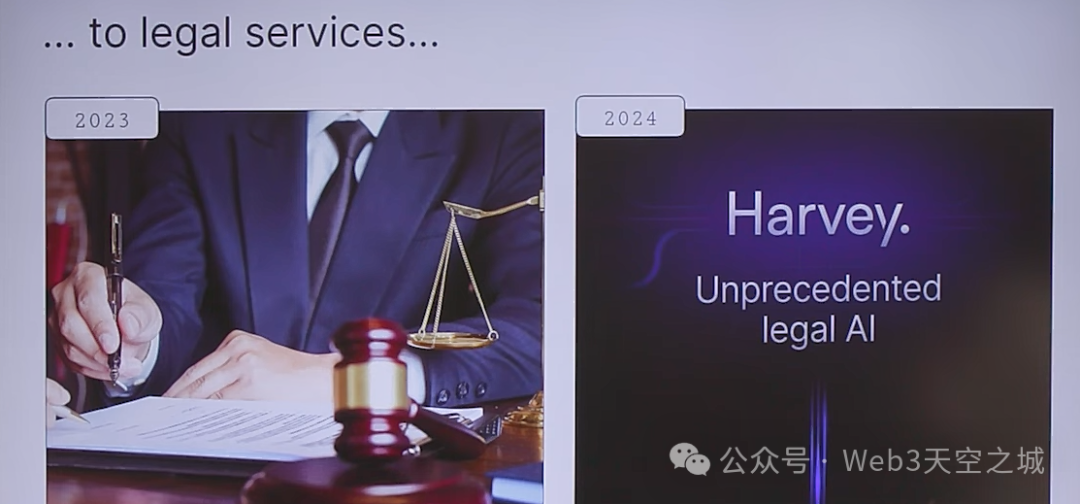 【产业要闻】人工智能的机遇- 红杉资本AI Ascent 2024开场演讲全文  第7张