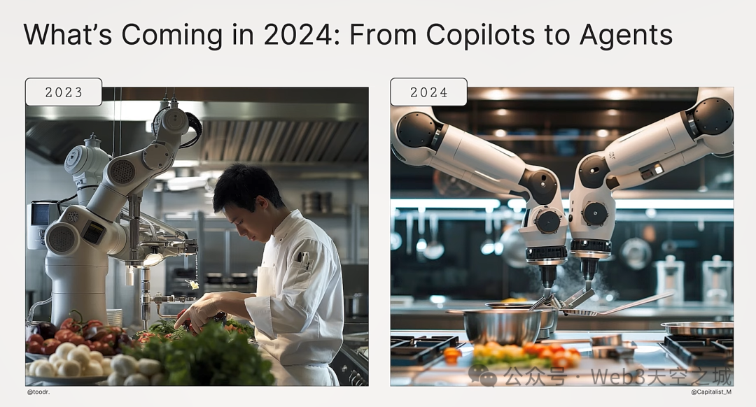 【产业要闻】人工智能的机遇- 红杉资本AI Ascent 2024开场演讲全文  第18张
