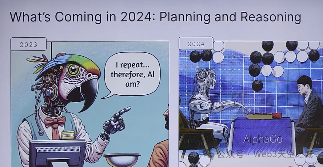 【产业要闻】人工智能的机遇- 红杉资本AI Ascent 2024开场演讲全文  第19张