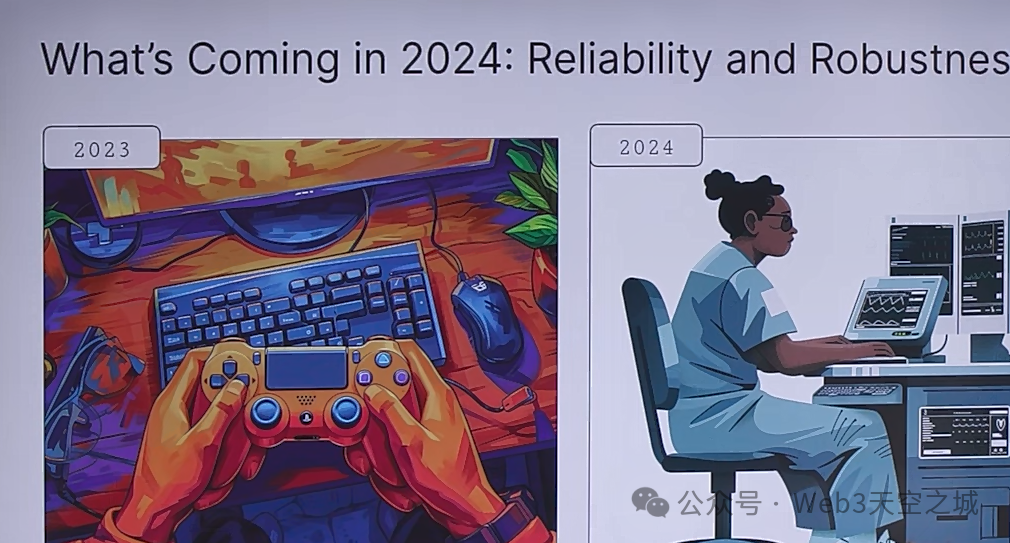【产业要闻】人工智能的机遇- 红杉资本AI Ascent 2024开场演讲全文  第20张