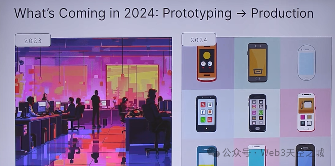 【产业要闻】人工智能的机遇- 红杉资本AI Ascent 2024开场演讲全文  第21张