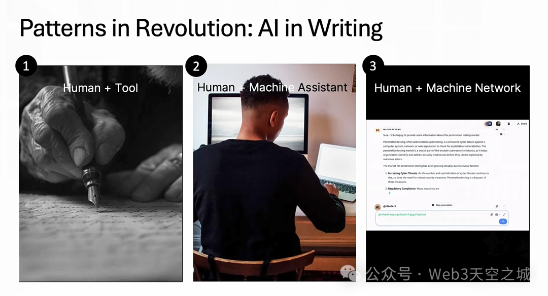 【产业要闻】人工智能的机遇- 红杉资本AI Ascent 2024开场演讲全文  第25张