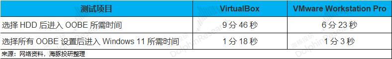 博通（AVGO.O）：软硬双吃，AI算力时代的另类赢家  第9张