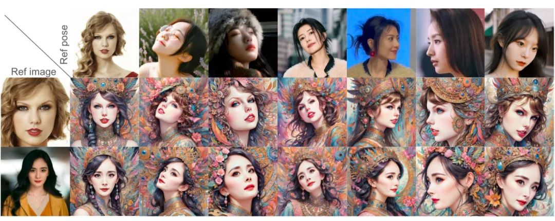 一张照片，为深度学习巨头们定制人像图片  第10张