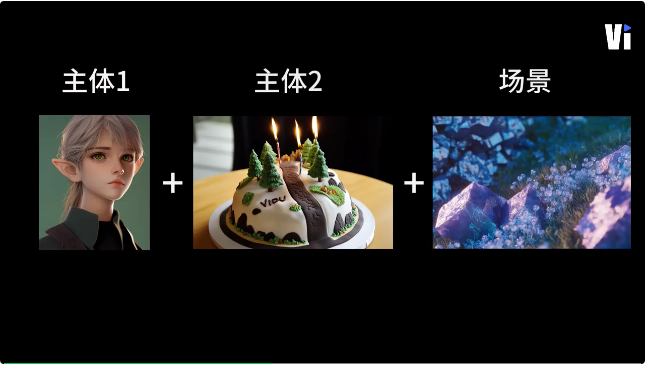 深度｜对话生数科技工程VP陈鑫和百度百舸产品负责人兰宇，探索后Sora时代国产视频模型的机遇  第3张