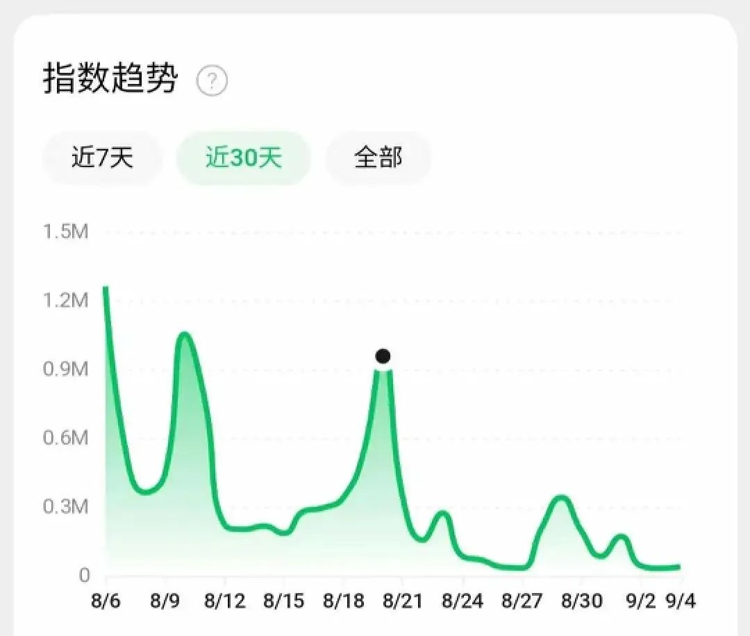 深度 - 关于AIGC商业化的13个非共识认知（8000字长文）  第3张