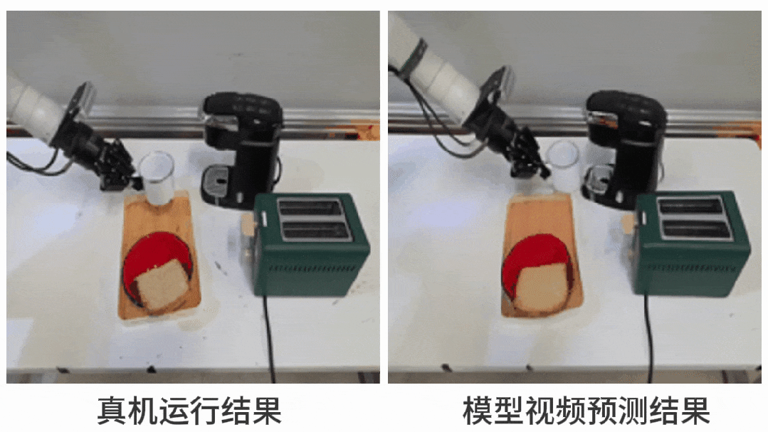 GR-2登场！ByteDance Research提出机器人大模型，具备世界建模和强大泛化能力  第6张