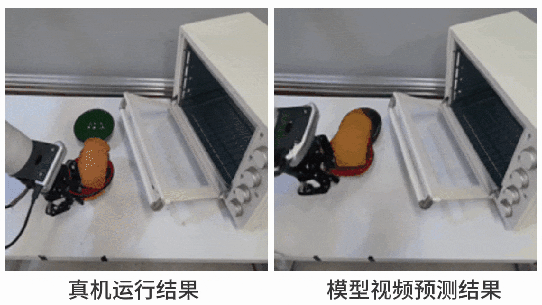 GR-2登场！ByteDance Research提出机器人大模型，具备世界建模和强大泛化能力  第5张