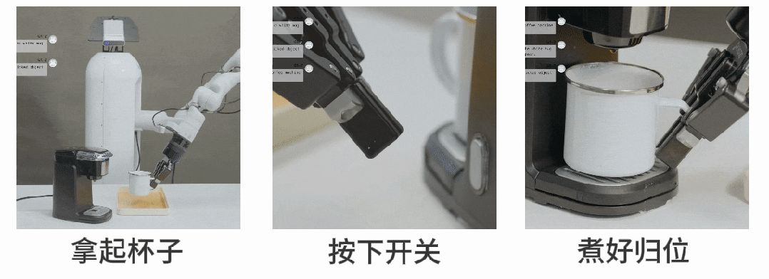 GR-2登场！ByteDance Research提出机器人大模型，具备世界建模和强大泛化能力  第9张