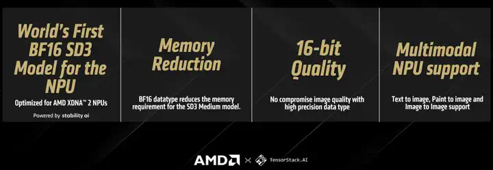 AMD携手Stability AI推出世界首款适用于Stable Diffusion 3.0 Medium的B16 NPU模型，带来更快速且画质无损的文生图功能  第2张