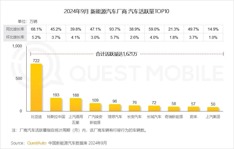 QuestMobile 2024年硬件终端智能发展洞察：AI时代应用端爆发大幕拉开，各家如何占据“生态位”？  第24张