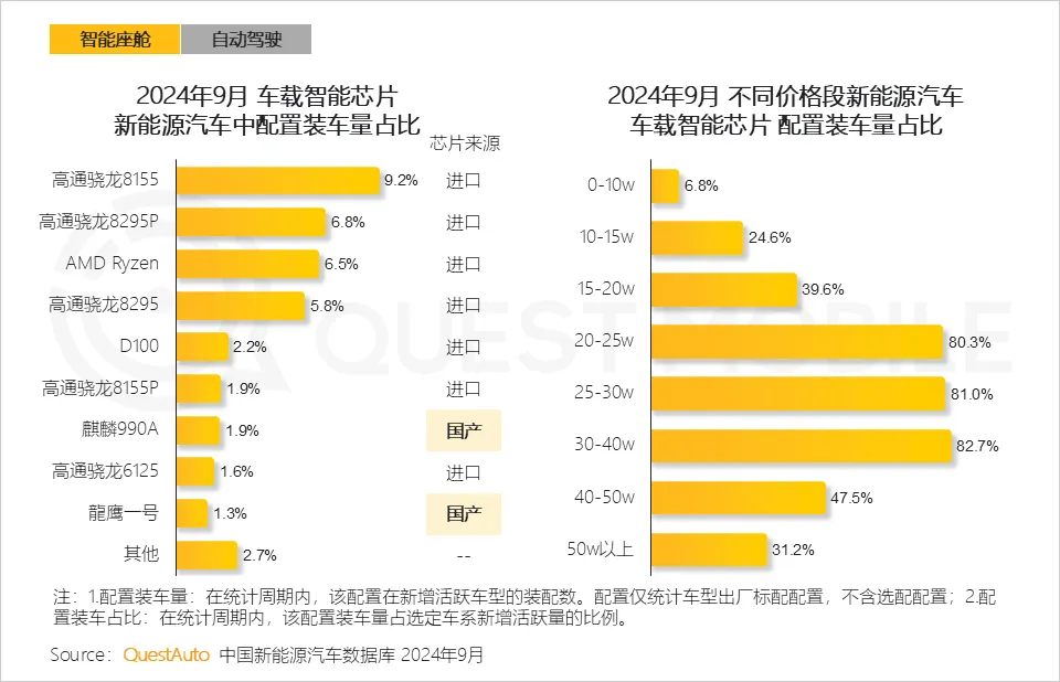 QuestMobile 2024年硬件终端智能发展洞察：AI时代应用端爆发大幕拉开，各家如何占据“生态位”？  第27张