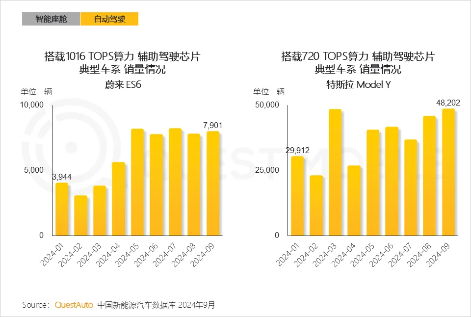 QuestMobile 2024年硬件终端智能发展洞察：AI时代应用端爆发大幕拉开，各家如何占据“生态位”？  第30张