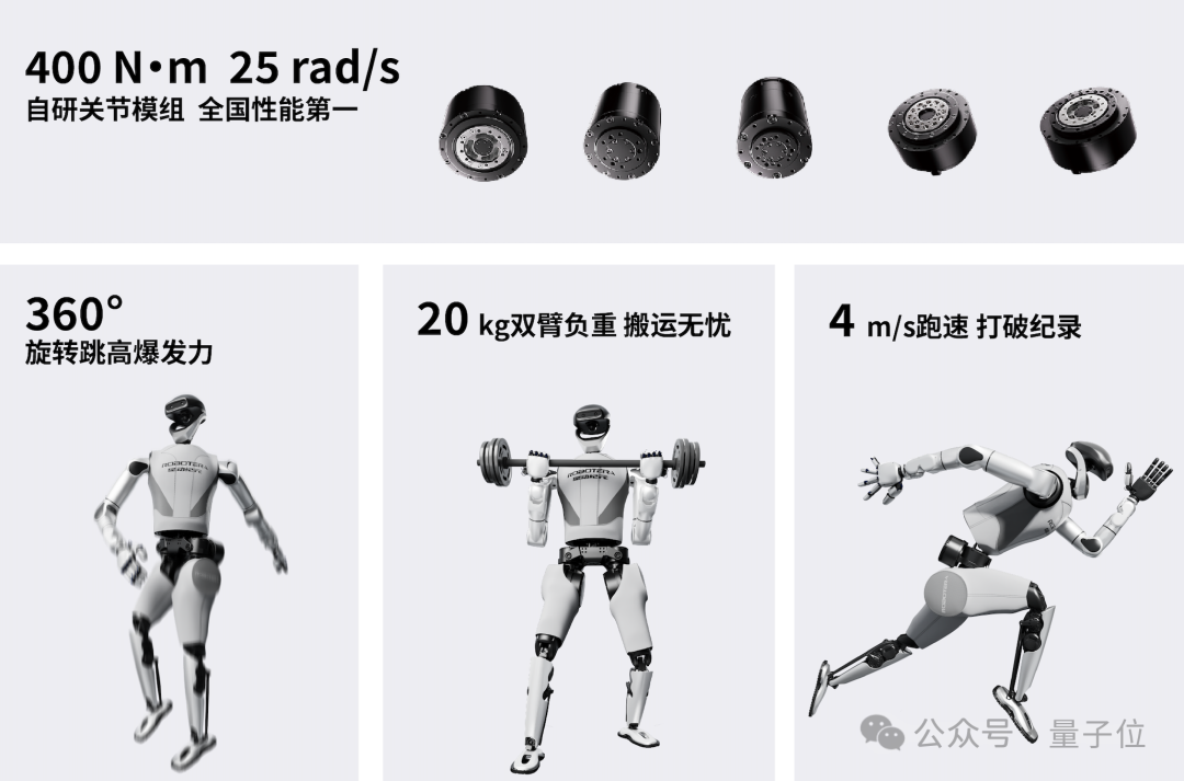 5亿融资后清华具身团队首秀：55自由度拿捏360°大旋转，街舞叠衣服都在行，手速堪比电竞选手  第12张