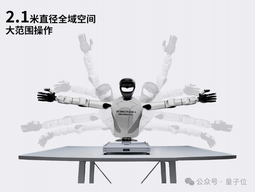 5亿融资后清华具身团队首秀：55自由度拿捏360°大旋转，街舞叠衣服都在行，手速堪比电竞选手  第13张