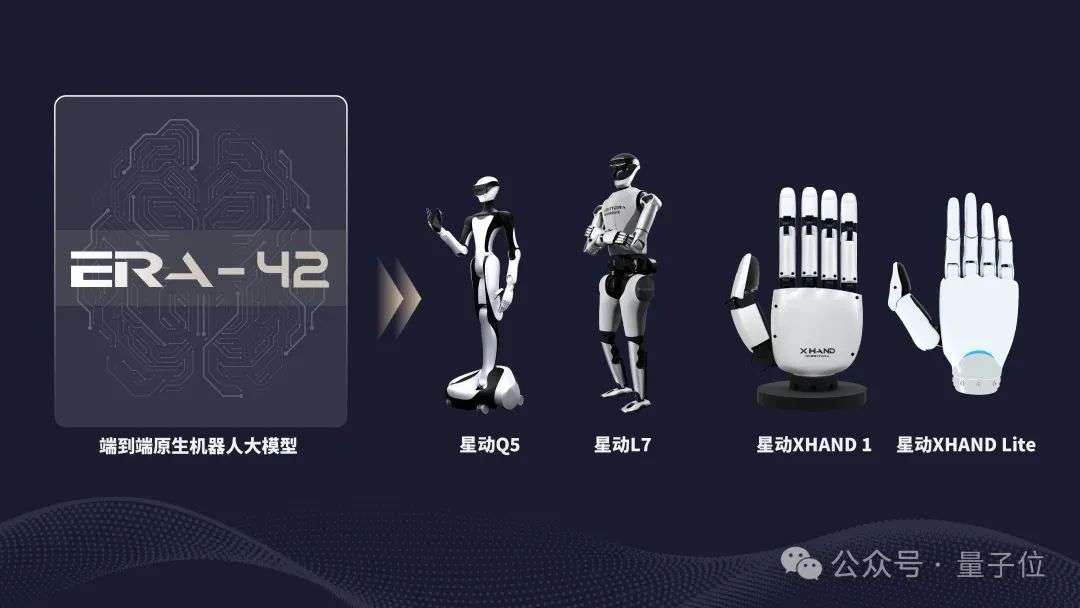 5亿融资后清华具身团队首秀：55自由度拿捏360°大旋转，街舞叠衣服都在行，手速堪比电竞选手  第15张