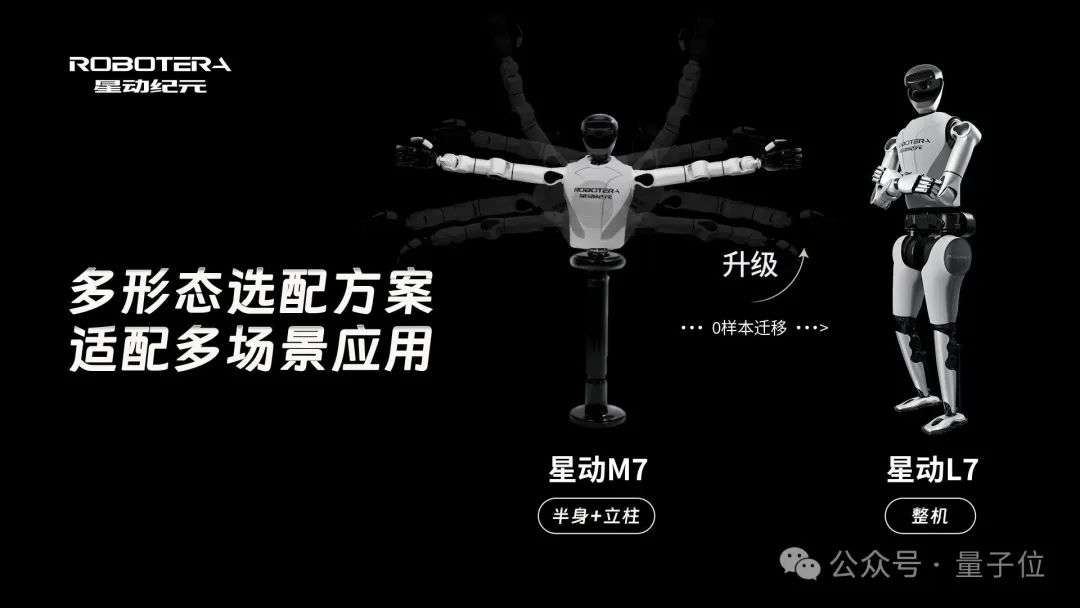 5亿融资后清华具身团队首秀：55自由度拿捏360°大旋转，街舞叠衣服都在行，手速堪比电竞选手  第18张