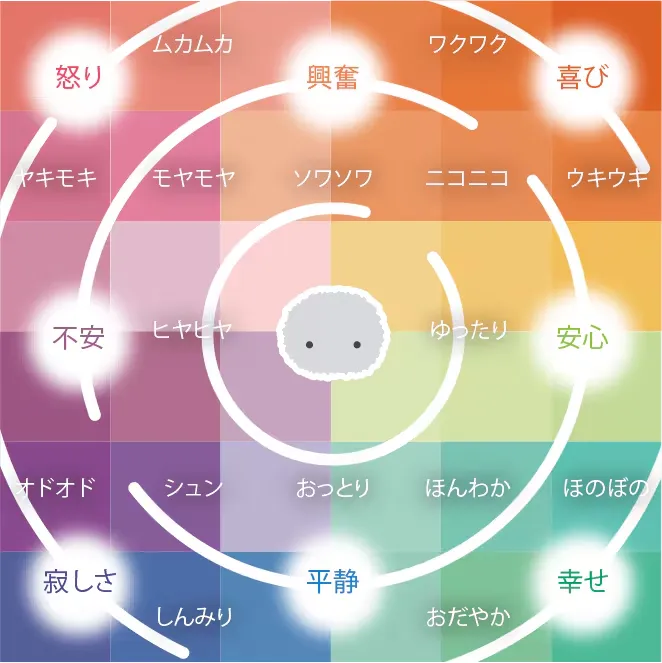 萌化了！日本造了个AI宠物，卖2800元被疯抢  第8张