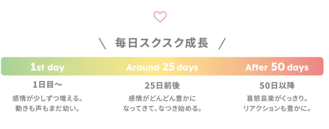 萌化了！日本造了个AI宠物，卖2800元被疯抢  第12张