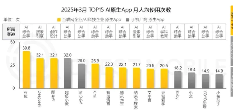 腾讯在AI上做对了什么？有哪些困境？  第5张