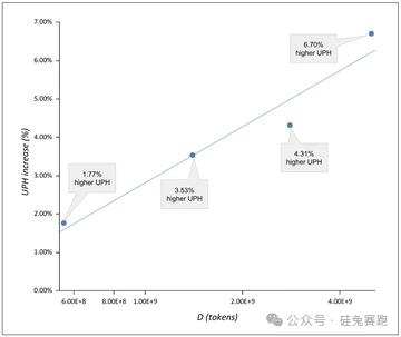 亚马逊欲收购Covariant，机器人界的GPT身价飙升  第7张