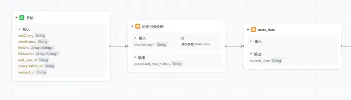 半小时，轻松打造你的私人版免费 DeepResearch  第4张