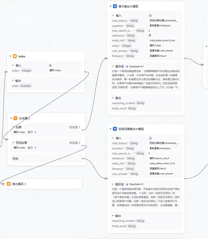 半小时，轻松打造你的私人版免费 DeepResearch  第7张