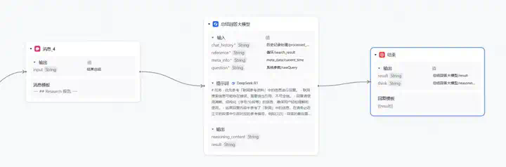 半小时，轻松打造你的私人版免费 DeepResearch  第10张