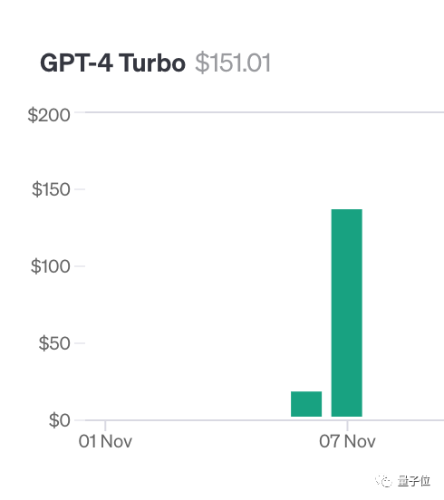 一句话解锁100k+上下文大模型真实力，27分涨到98，GPT-4、Claude2.1适用  第4张