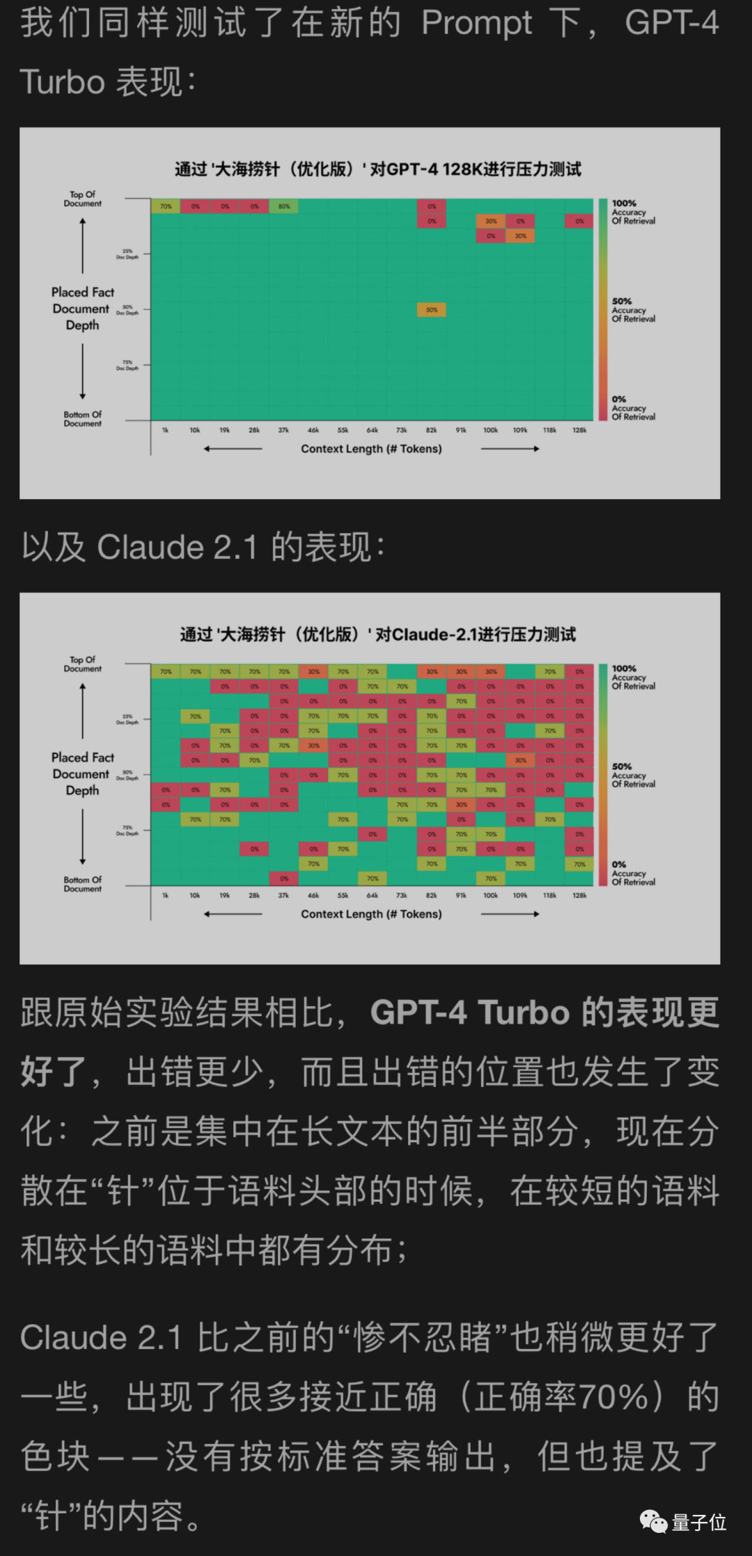 一句话解锁100k+上下文大模型真实力，27分涨到98，GPT-4、Claude2.1适用  第12张